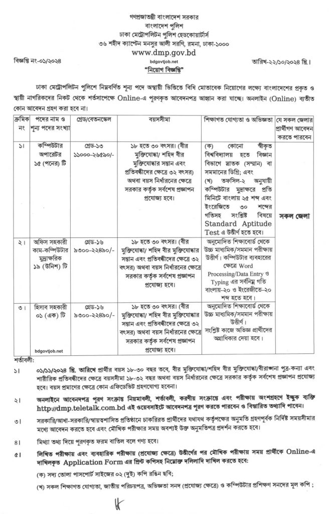 Police Job Circular 2024