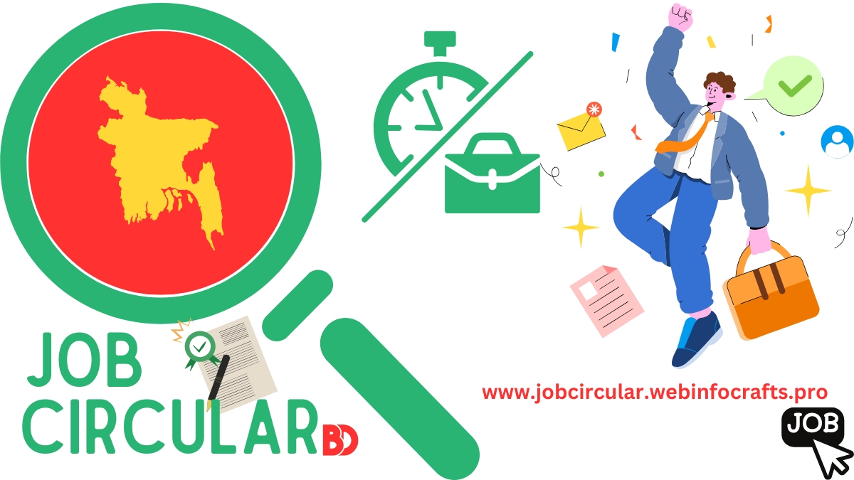About us Jobcircular Bd