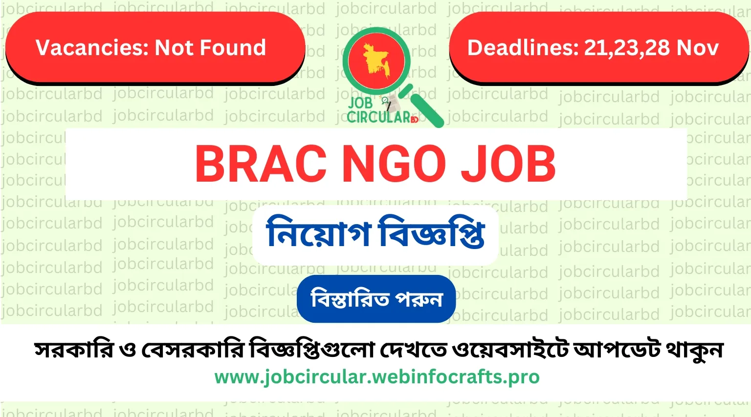 BRAC NGO Job Circular 2024