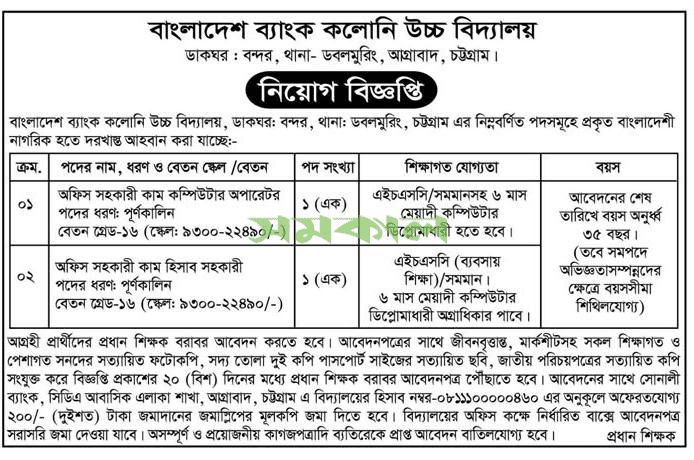 Bangladesh Bank job circular 2025 pdf